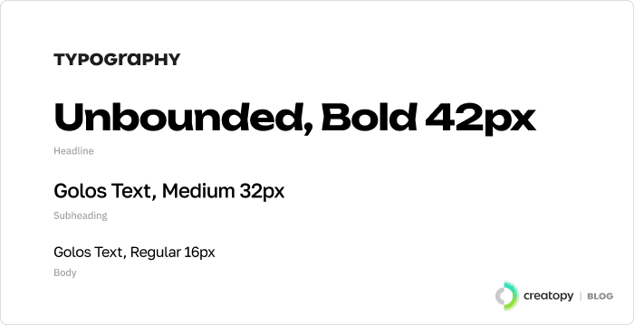 Brand kit typography.