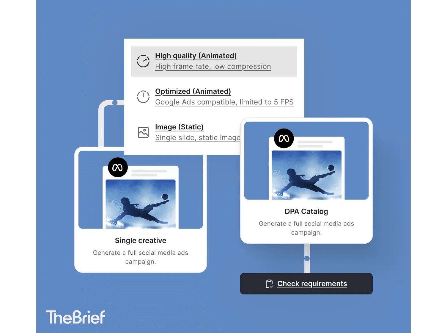 Fast export workflows in The Brief