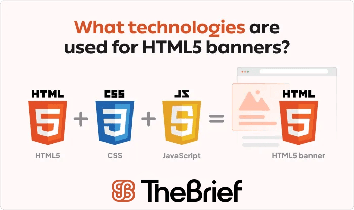 Tech used for HTML5