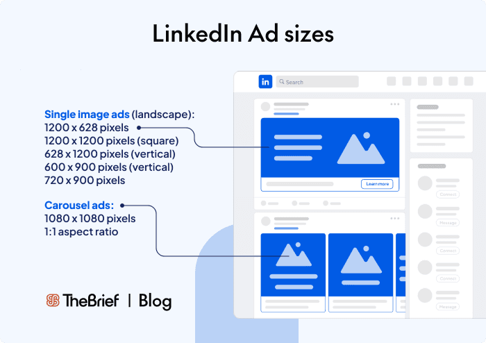 LinkedIn Ad sizes