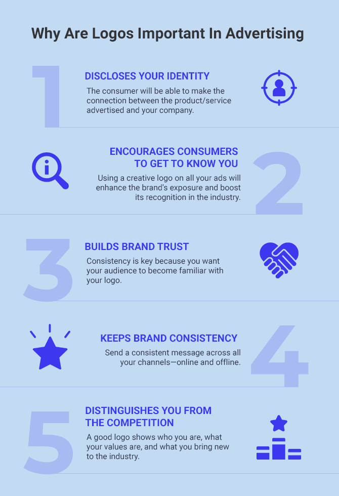 logos-in-advertising