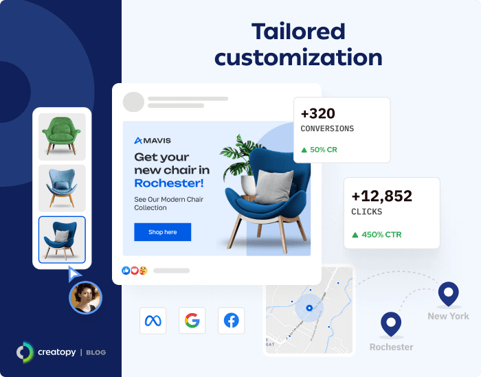 Tailored customization dynamic product ads