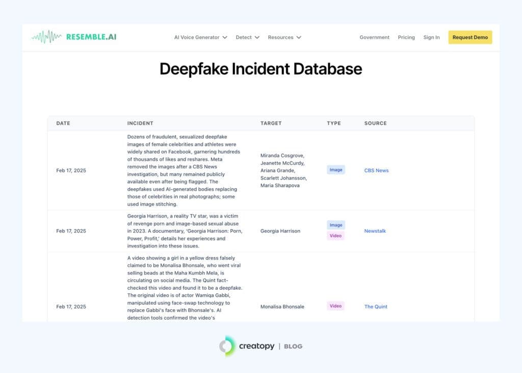 A screenshot of deepfake incident database