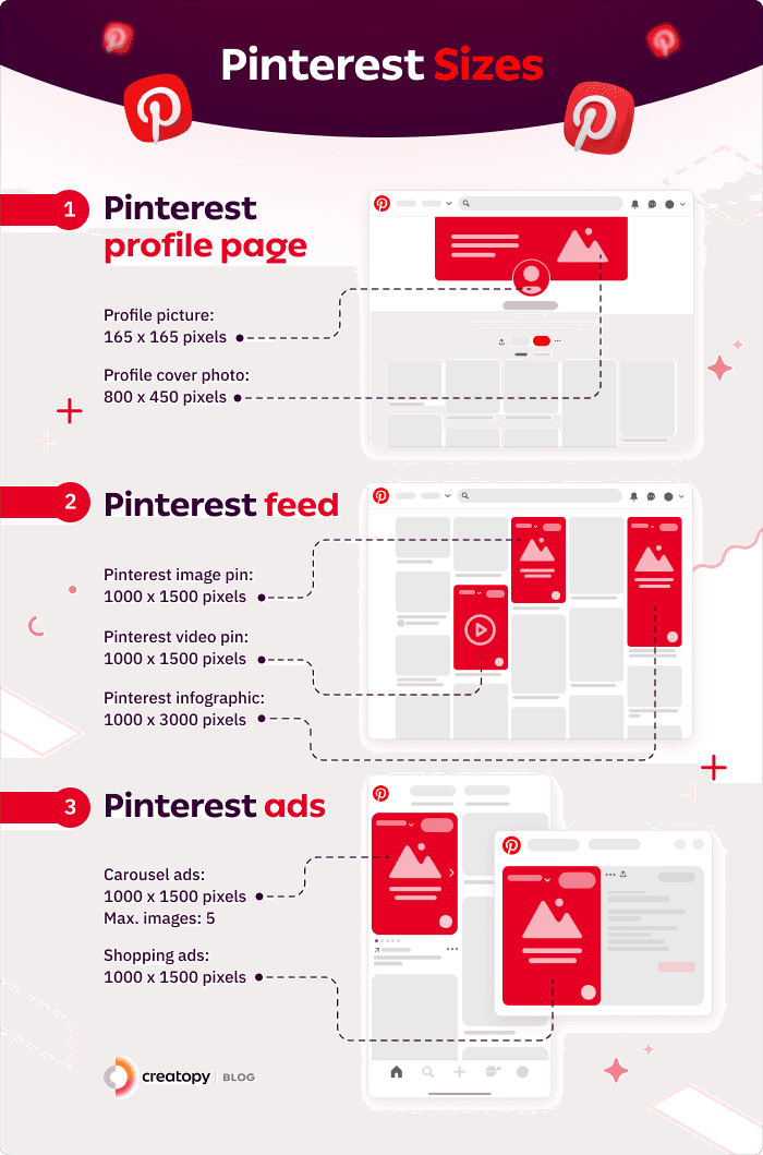 pinterest sizes and specifications