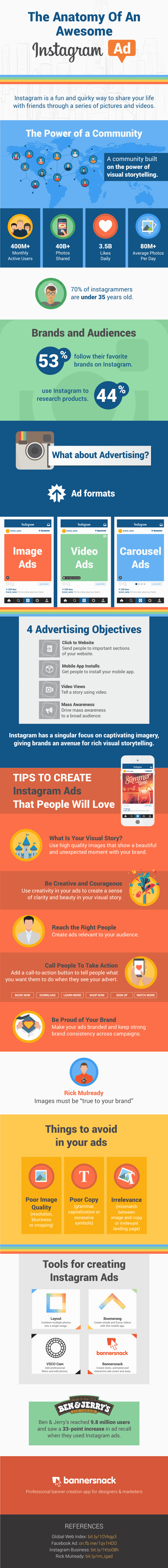 The Anatomy Of An Awesome Instagram Ad