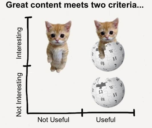 How great content should be