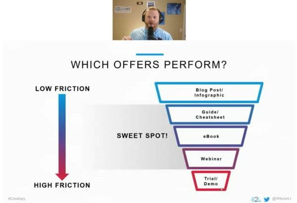 thebrief linkedin ads webinar 11