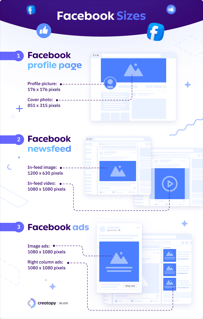 facebook sizes and specifications