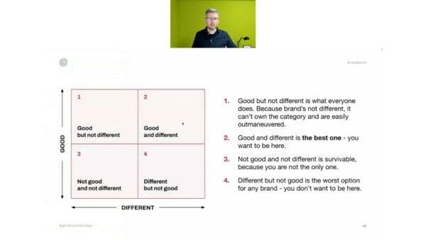 brand strategy thebrief webinar (6)