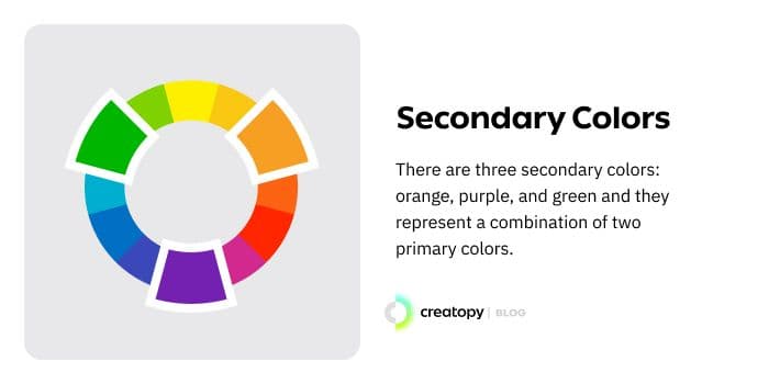 Secondary Colors