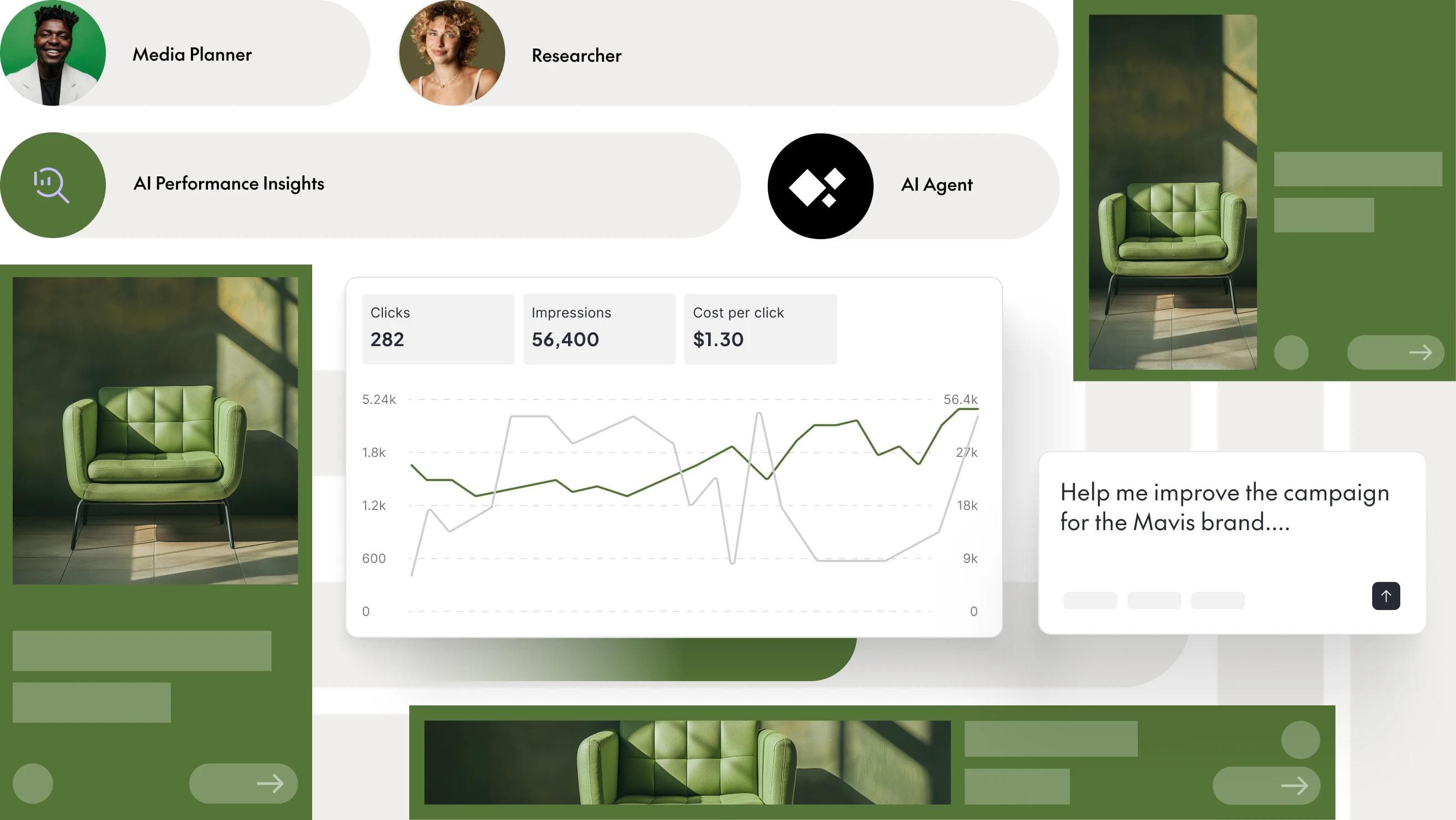 Optimize your ad campaigns with The Brief's AI features