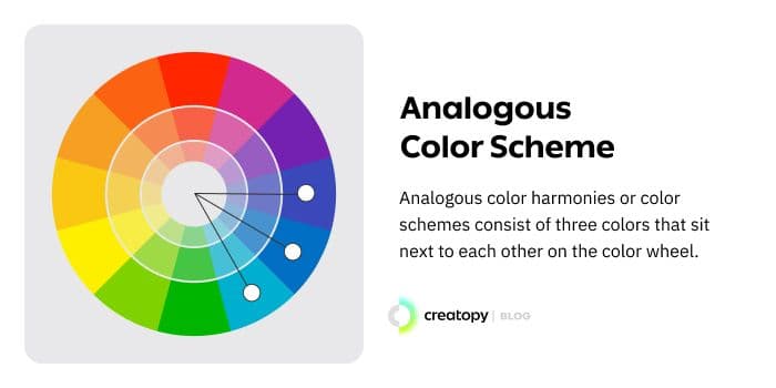 Analogus color scheme
