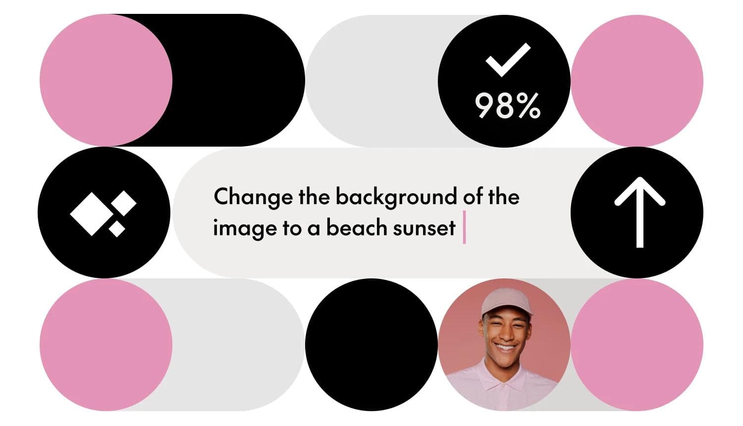 Introducing predictive scoring, edit with prompt, and AI-powered resize