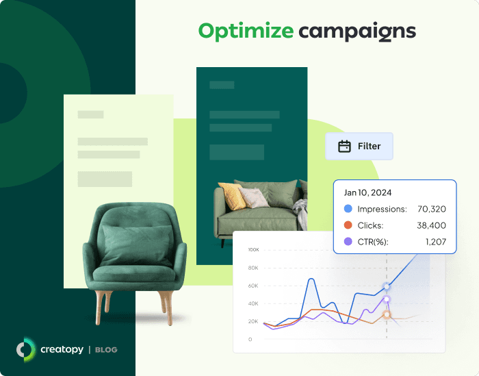 Optimize campaigns