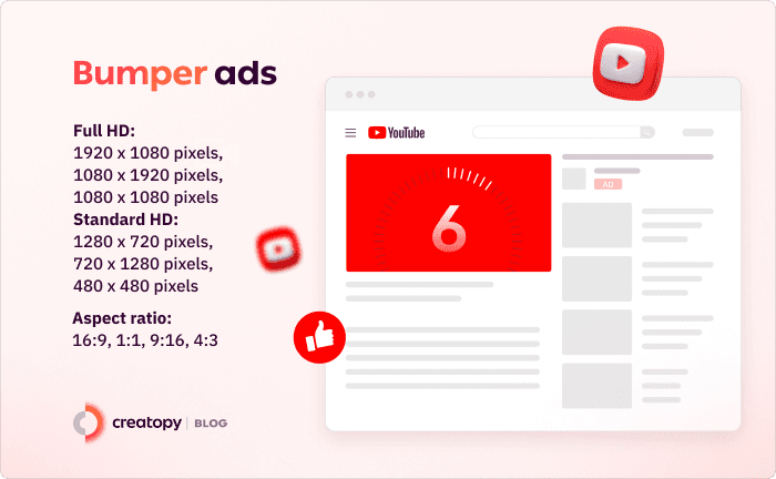 YouTube ad formats - bumper ads dimensions and specs