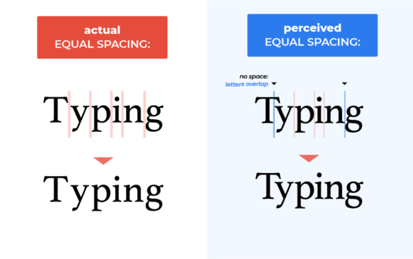 Kerning Letters Rv Kerning Typography: 10 Tips for Kerning Like a Pro - The Brief AI