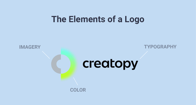 What Is a Logo? Logo Design From A to Z - The Brief AI