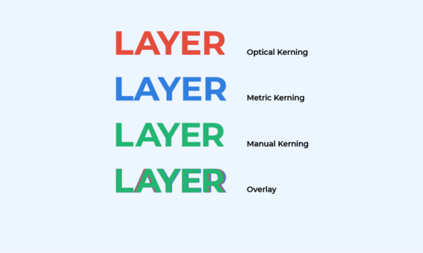 Kernining Kerning Typography: 10 Tips for Kerning Like a Pro - The Brief AI