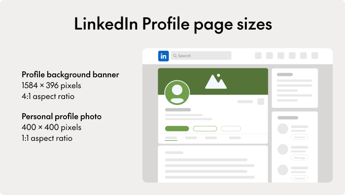 Linkedin Background Options 10 LinkedIn Background Photo Ideas for 2025 - The Brief - The Brief AI